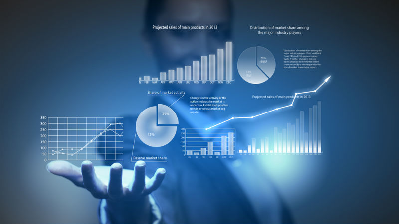 Advanced Analytics with AI/ML