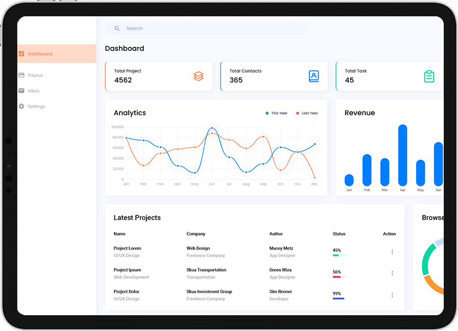 Data Engineering Dashboard