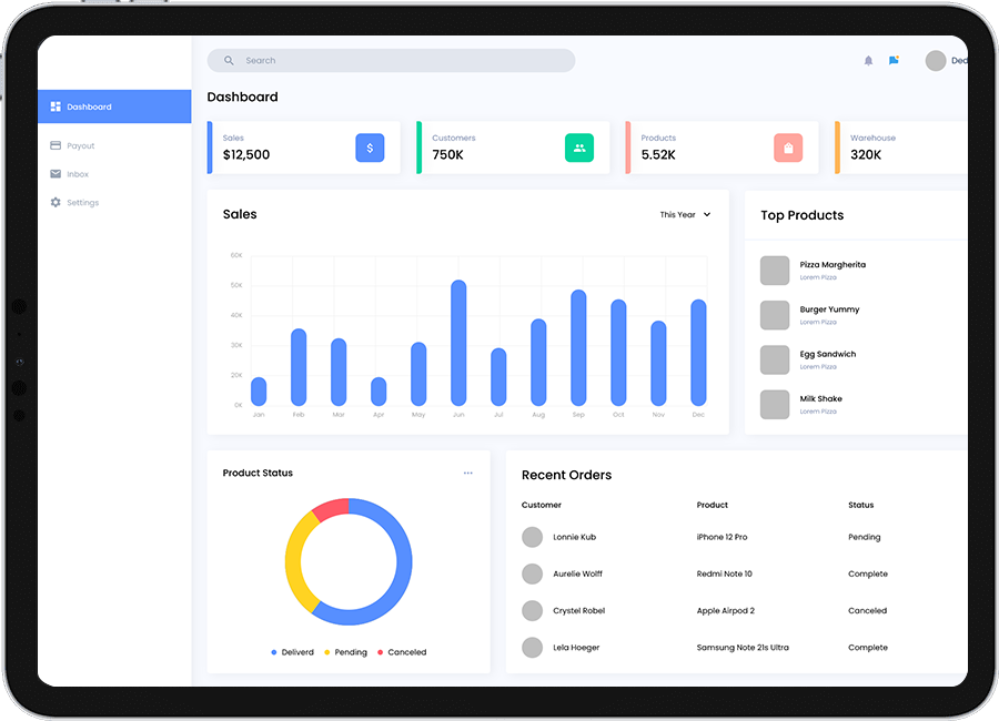 AI/ML Dashboard