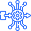 MLOps & Model Lifecycle Management