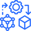 PoC and Prototype Building